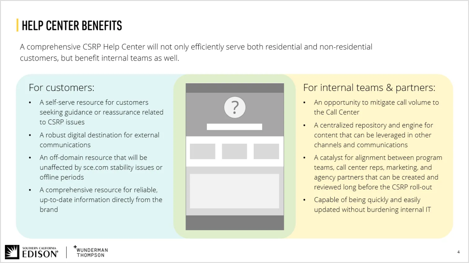 Presentation slide of Help Center benefits